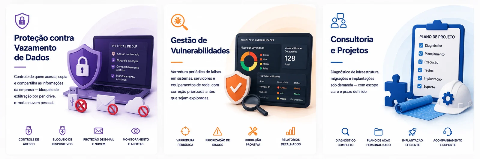 Proteção contra Vazamento de Dados, Gestão de Vulnerabilidades, Consultoria e Projetos